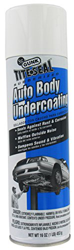 Automotive Spray Paints